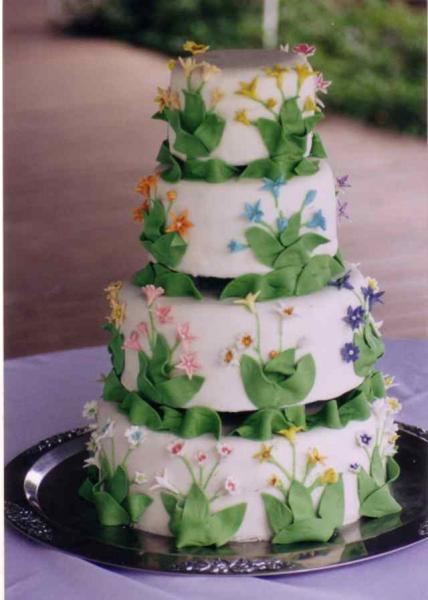pour anniversaire